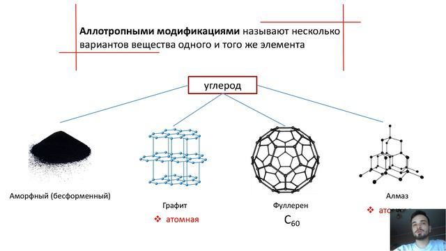 Простые и сложные вещества смотреть онлайн