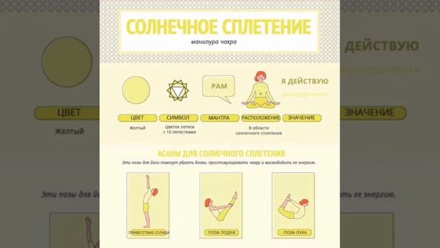 МЕДИТАЦИЯ НВБ - ЧАКРА СОЛНЕЧНОГО СПЛЕТЕНИЯ МАНИПУРА IMB MEDITATION - SOLAR Plexus CHAKRA MANIPURA смотреть онлайн