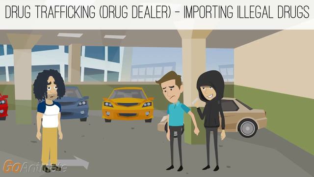 Types Of Crime Part I