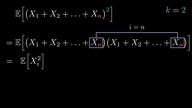 Terence Tao's central limit theorem, Double Factorials (!!) and the Moment Method #SoME3 смотреть онлайн