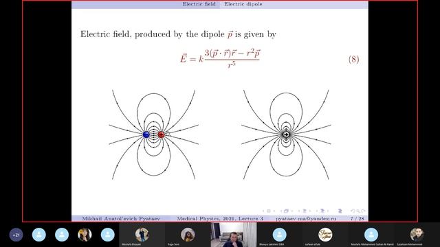 2021 Lecture 3 on Medical Physics. Electric and magnetic fields смотреть онлайн
