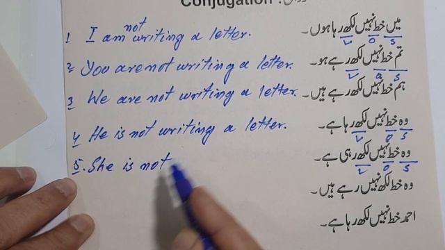 Present Continuous Tense/negative/interrogative (conjugation) by Zahir Mustafa/Z.M Tech смотреть онлайн