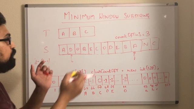 ??????? ?????? ????????? #Leetcode #76 #SlidingWindowTechnique смотреть онлайн