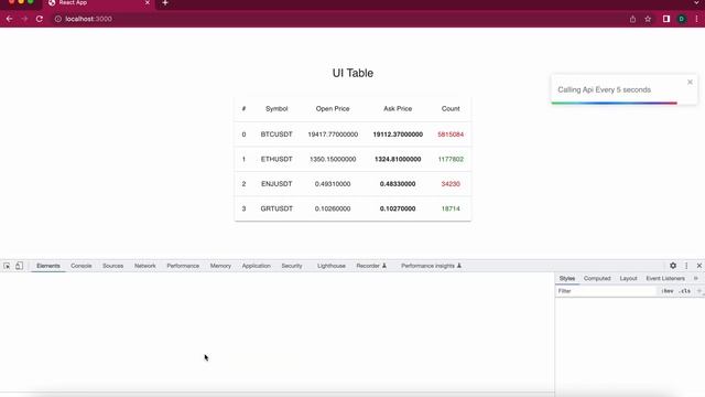 React- Axios-Fetch-GET-Api-Call-api-every-5minutes смотреть онлайн