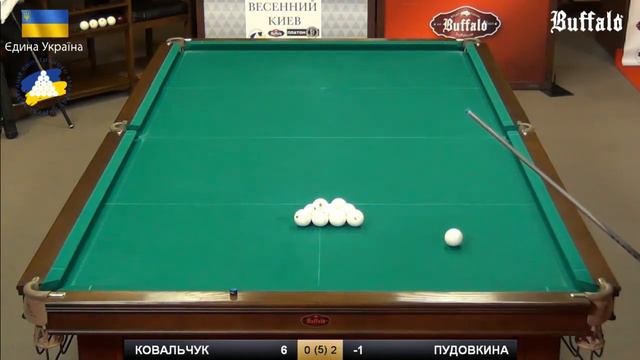 Киевская весна 2014 смотреть онлайн