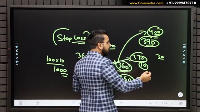 Learn Stock Market Basics for Beginners | How to Buy Shares & Place Orders in 5 Paisa? смотреть онлайн