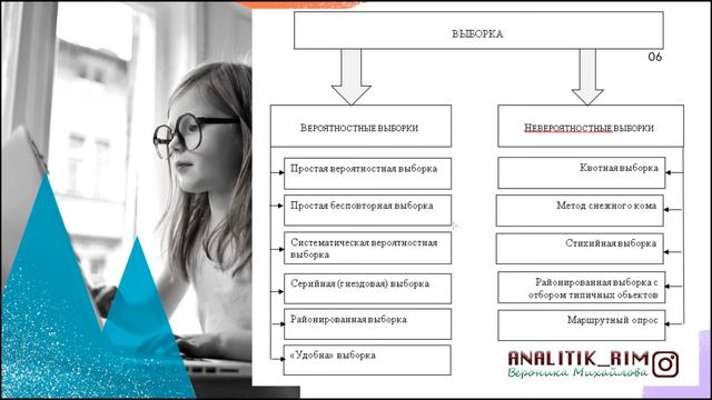 Выборка в маркетинговом исследовании смотреть онлайн