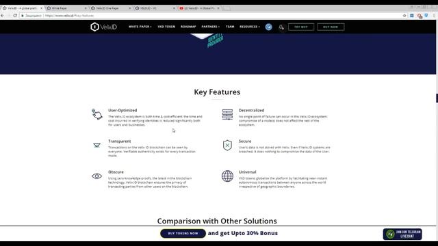 Velix.ID - Global Platform for Frictionless Identity Verification смотреть онлайн