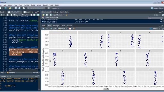 ARIMA Forecasting in R Part 1 - Exploratory Data Analysis смотреть онлайн