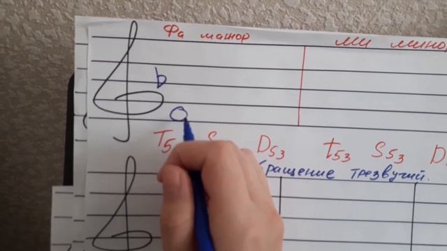 3 класс Главные трезвучия лада смотреть онлайн