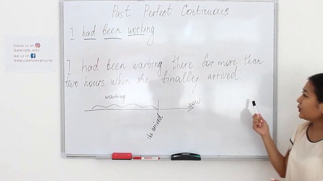 Past Perfect Continuous Tense смотреть онлайн