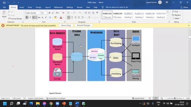 ETL Testing using Informatica // Batch 14 // Demo 2 смотреть онлайн