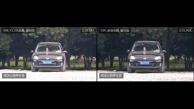 44X оптический зум смотреть онлайн