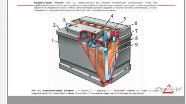 Автошкола Ягуар смотреть онлайн