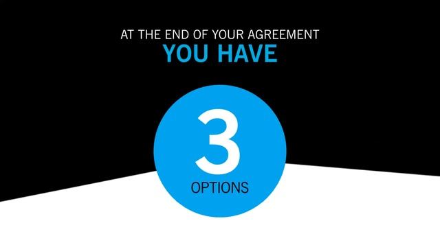 Lease Purchase car finance with Black Horse Offshore смотреть онлайн