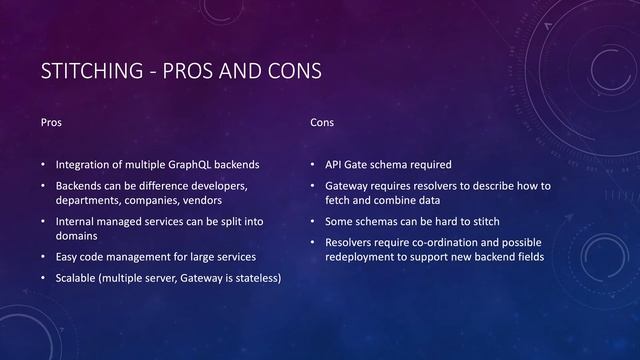 GraphQL Stiching and Federation смотреть онлайн