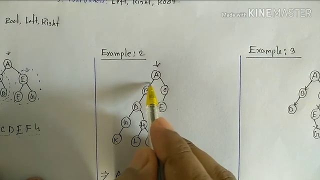 Binary Tree Traversals (Preorder) | Data Structure | Bangla Tutorial смотреть онлайн
