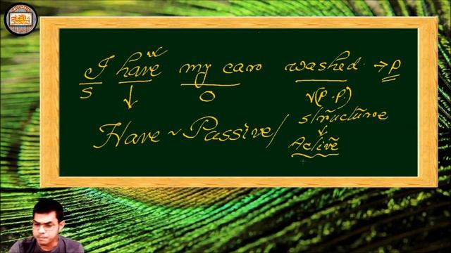 Have Passive -is it active or passive смотреть онлайн