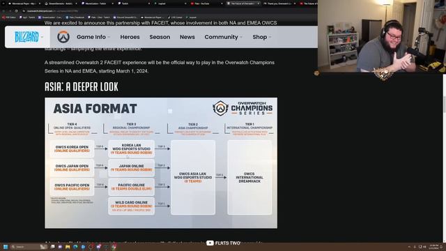 OVERWATCH 2 ESPORTS IS BACK!! смотреть онлайн