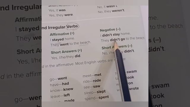 شرح انجليزي ثاني متوسط الوحده 6 القاعده الفصل الثاني смотреть онлайн