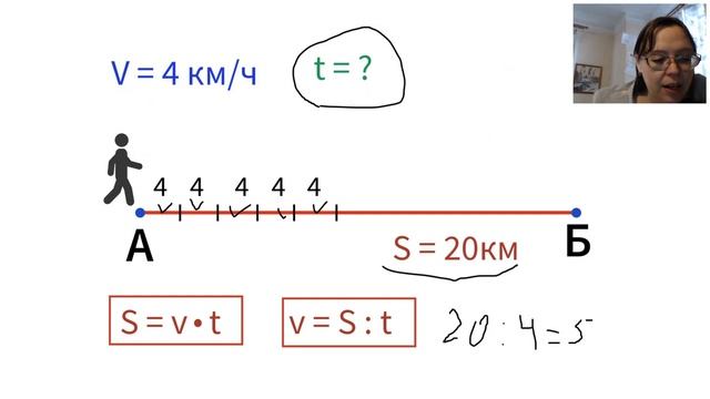3-4 класс. 07.03.2020