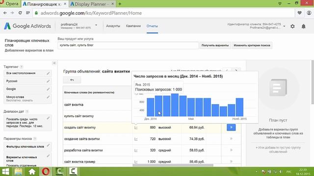Google AdWords1