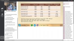 ЛТО.  Легко, выгодно, вкусно!