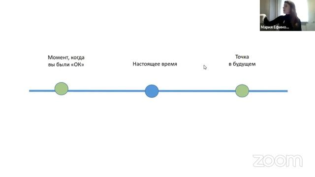 Внутренние опоры в условиях изменений смотреть онлайн