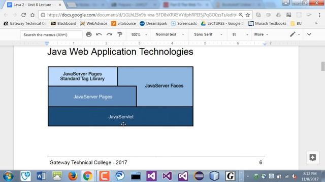 Java Programming 2 - Intro to Java Server Pages (JSP) - Concepts, Theories, Architecture смотреть онлайн