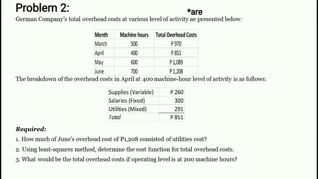 Costs Segregation Techniques (Least-Squares Method & Scattergraph Method) смотреть онлайн