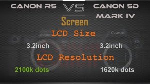 Canon R5 VS Canon 5D Mark IV