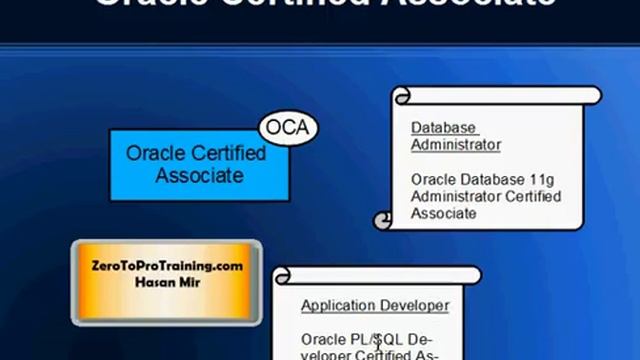 Oracle Certification Paths / Categories - Part 1 of 2 смотреть онлайн