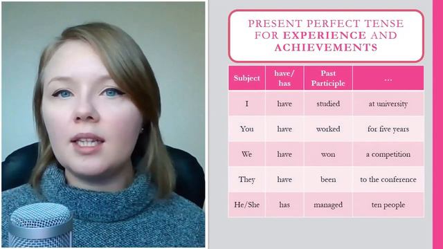 Present Perfect Tense for Talking About Experiences - Talk About Achievements in English смотреть онлайн