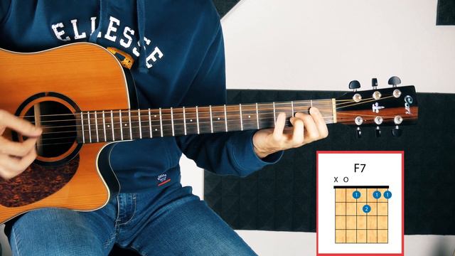 Chord Encyclopedia - F Open Position Chords смотреть онлайн