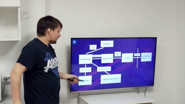 Интеграция по API с сервисами