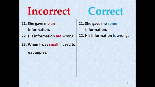 Incorrect x Correct English sentences | Common Mistakes | English speaking | JD DIGITAL LEARNING смотреть онлайн