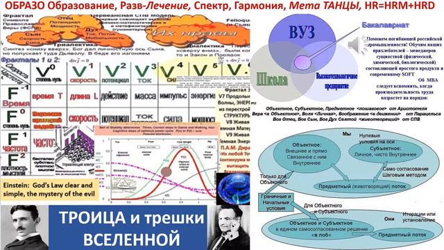 Я-Личность учит понять - какое состояние и ситуация должны естественно последовать за данной смотреть онлайн