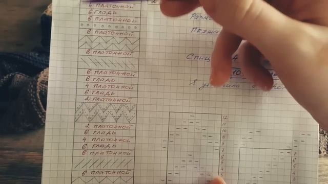 Шарф "Торнадо" спицами. МК. Пряжа Scheepjes Whirl. смотреть онлайн
