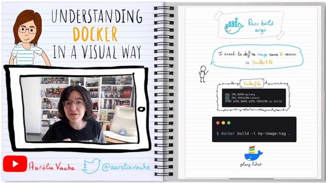 [Comprendre Docker en 2 minutes ??] Understanding Docker in a visual way - 11 - Pass build args смотреть онлайн