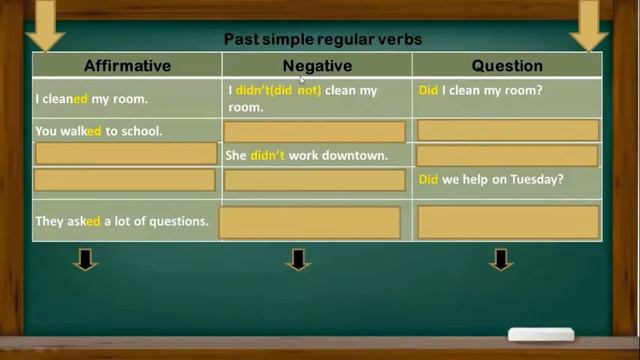 Past simple regular verbs part 2 смотреть онлайн