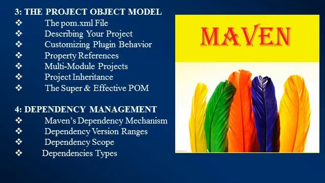 Maven Training | Maven Online Training - GOT смотреть онлайн
