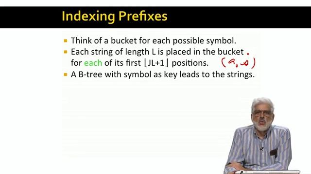 Lecture 85 — Prefix of a String (Advanced) | Stanford University смотреть онлайн