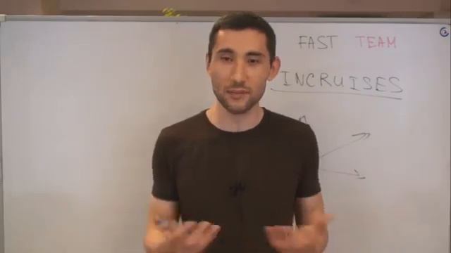 INCRUISES Презентация компании Иван Аникеев FAST TEAM смотреть онлайн