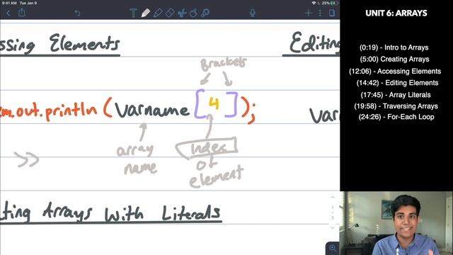 APCS Unit 6 (Part 1): Arrays In-Depth Review and Practice Test | AP Computer Science A смотреть онлайн