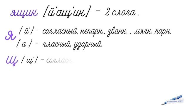 ЗВУКО-БУКВЕННЫЙ РАЗБОР СЛОВА - ЛЕГКО / КАК СДЕЛАТЬ ФОНЕТИЧЕСКИЙ РАЗБОР СЛОВА / ЗВУКИ БУКВЫ смотреть онлайн