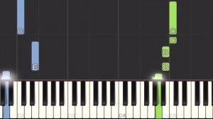 Korn - Falling Away From Me Piano Tutorial | Easy