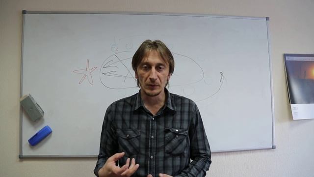 Инструкция по проведению фокус-групп