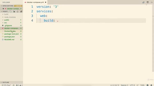 06 13 Shorthand with Docker Compose смотреть онлайн