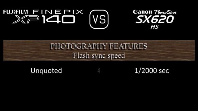 Fujifilm FINEPIX XP140 vs. Canon PowerShot SX620 HS: A Comparison of Specifications смотреть онлайн