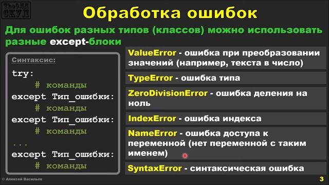 Изучаем Python. 7. Обработка ошибок смотреть онлайн